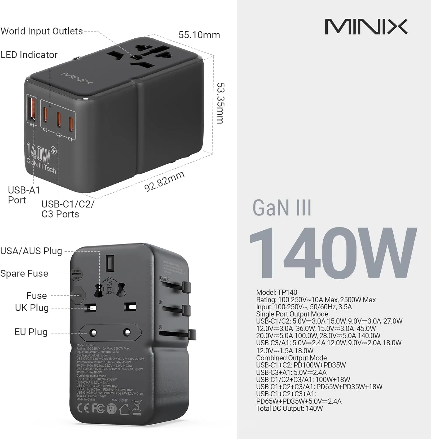 MINIX TP140 Universal Travel Adapter with 140W PD Ports GaN Technology International AC Socket with 1 USB-A and 3 USB-C Port,worldwild Adapter with Fast Charger PD3.1, QC4 , 659HF