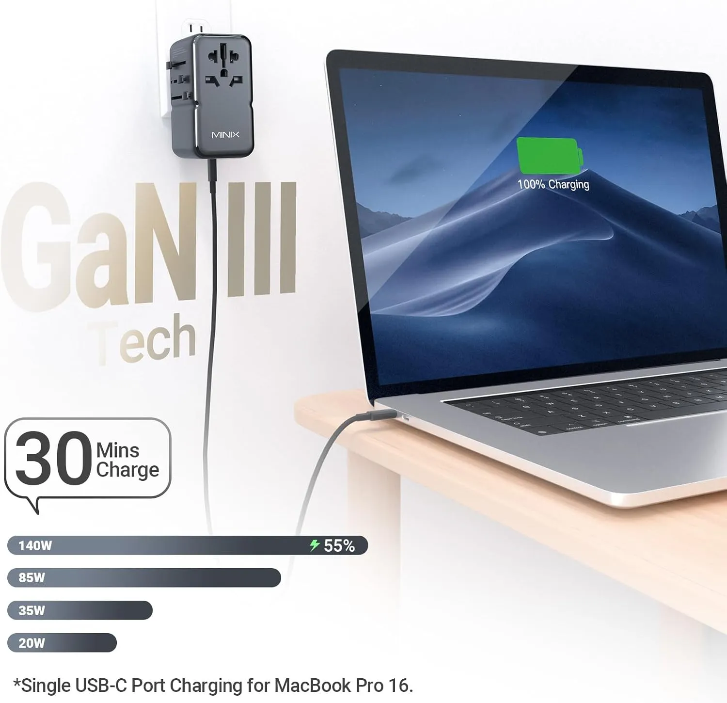 MINIX TP140 Universal Travel Adapter with 140W PD Ports GaN Technology International AC Socket with 1 USB-A and 3 USB-C Port,worldwild Adapter with Fast Charger PD3.1, QC4 , 659HF