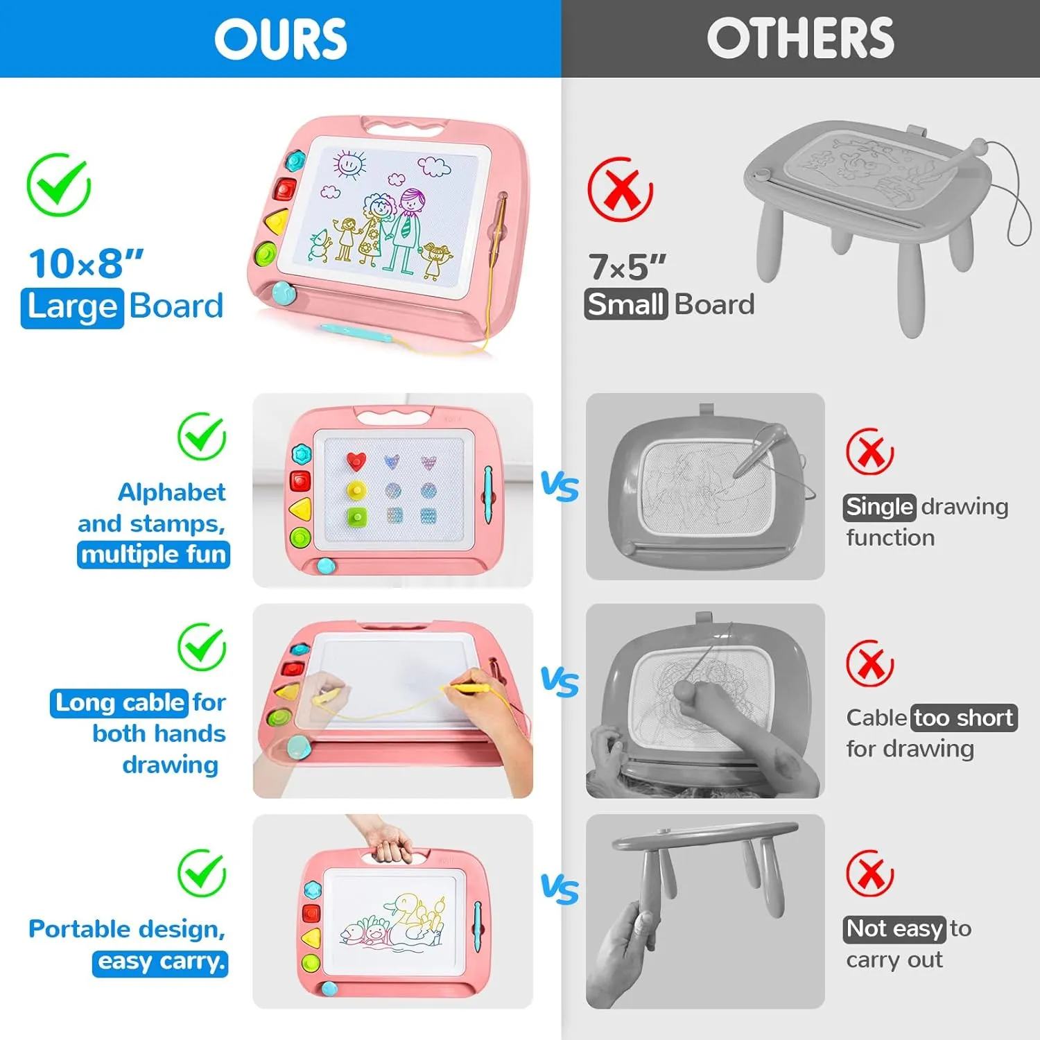 SGILE Large Magnetic Drawing Board - 4 Colors 16×13in Doodle Pad with 4 Stamps for Toddlers, Learning Toy Board Etch Sketch Gift for 36  Month Kids Girls Boys, Light-Pink